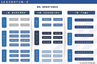 圆脸登：能理解哈登说他不是体系球员 前提是你得给他自由